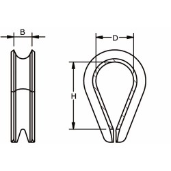 PUNTKOUS B-DIN6899 4-5MM BREED VERZ