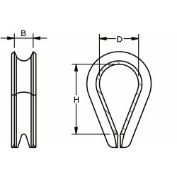 PUNTKOUS DIN65457 5-6MM SMAL VERZ