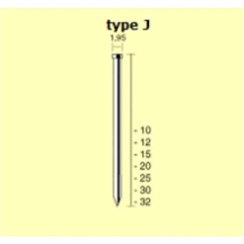 Brad Type J 25Mm Cnk Verz Hars