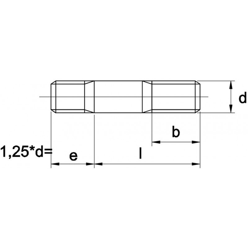 Tapeind Din939 1