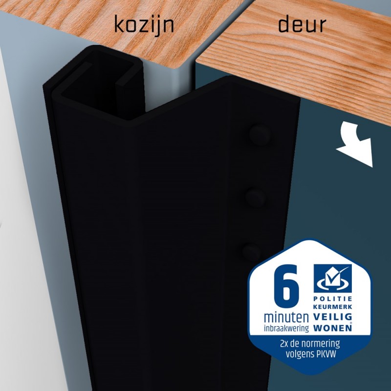 Secustrip Plus Achterdeur 230cm 21-27mm Budr 1* Wit