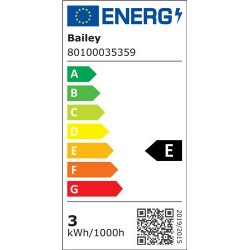 bailey-led-kaars-energielabel