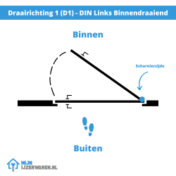 BUVA Meerpuntssluiting Ergo-N 65/92S-2090R - DM 65 - PC 92 - Krukbediend - D1 - SKG***