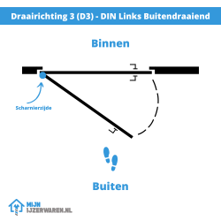BUVA Meerpuntssluiting 6220 - Cilinderbediend - DM 55 - PC 72 - 2115mm - D1+D3 - SKG ***