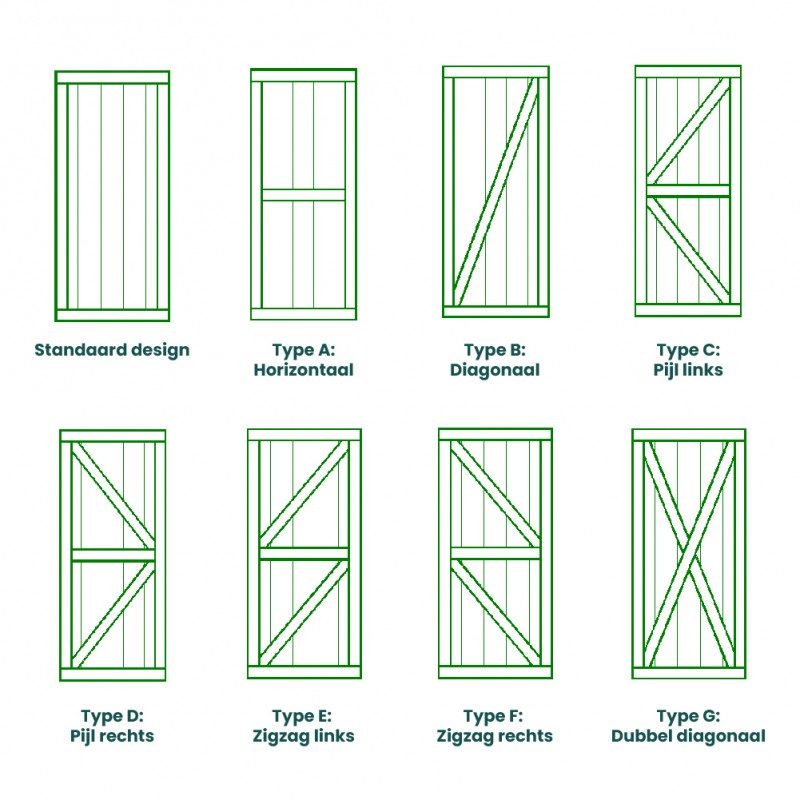 Designs houten deuren