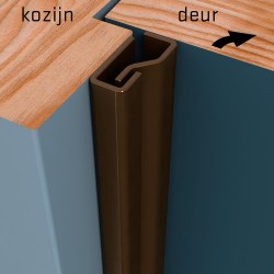 Secustrip Plus Voordeur Bidr 205cm SKG* Bruin