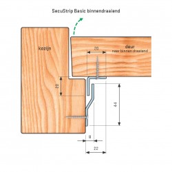 Secustrip Basic 205cm Bidr Wit 1*