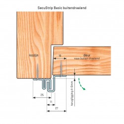 Secustrip Basic 211,5cm 4-6mm Budr 1* Wit