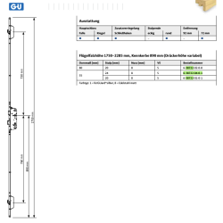GU Meerpuntssluiting Secury SH2 - Cilinderbediend - 1750mm - DM 55 - PC 72 - D1/2/3/4 - SKG ***