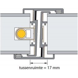Alprokon Deurnaald 140...