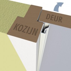 Deurprofielen anti-inbraak SKG* | MijnIJzerwaren.nl
