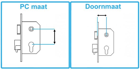 PC-maat%20en%20Doornmaat%20afbeelding.JP